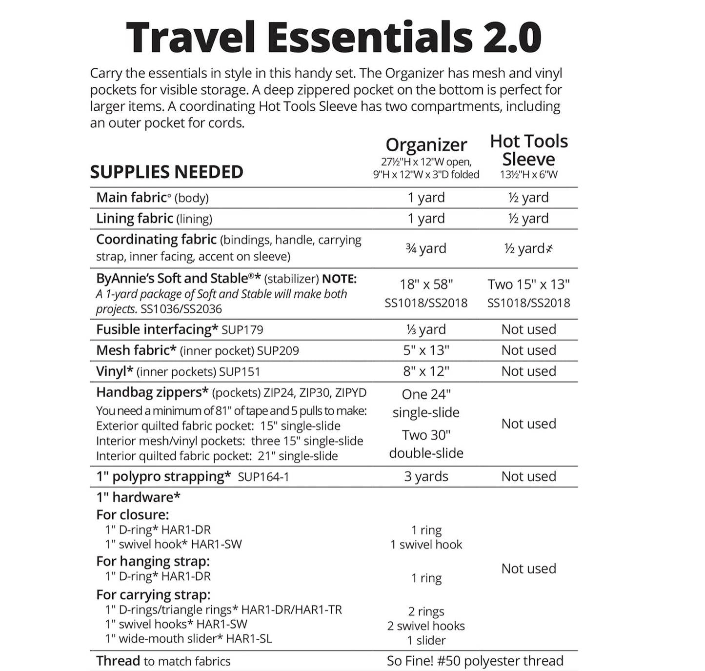 Sewing Pattern ; Quilted Travel Essentials 2.0; Bag / Case ; Byannie Sewing Level 4 (please read description)